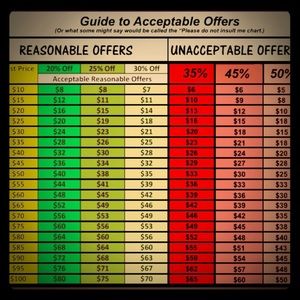 Please note that items already marked down, 🖖🏼👽